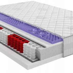 Zdravotní matrace Magic 160x200