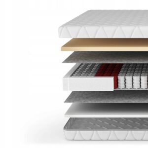 Zdravotní matrace Sleep 90x200